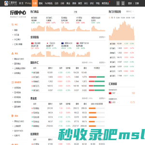 今日外汇牌价表