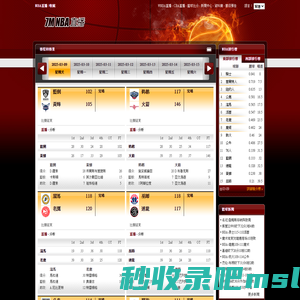 NBA比分直播,NBA文字直播,NBA技術統計,NBA指數- 7m NBA直播
