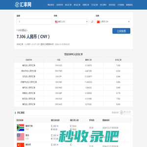 美元兑人民币汇率_美元欧元英镑最新外汇牌价_有汇率