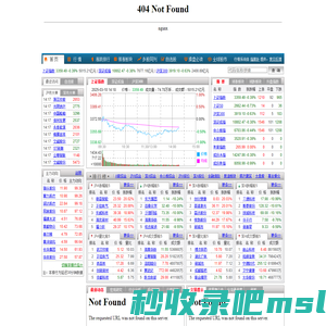 行情中心 - 新华08 - 股票行情_实时行情_股市_证券_大盘指数_全球股指