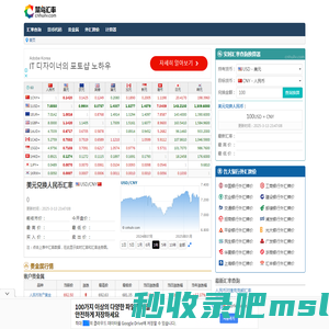 菜鸟汇率网(中汇网) - 汇率查询,汇率换算,外汇牌价,实时汇率走势图,cnhuilv.com