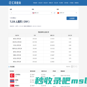 实时汇率_人民币汇率_在线免费汇率换算器_汇率查询