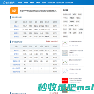 今天黄金价格多少一克_今日金价表_2025年金价多少钱一克_金价查询网