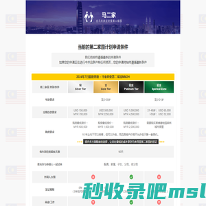 马二家 - 你在马来西亚的第二家园