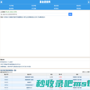 开放式基金数据大全,每日基金净值查询_基金速查网_金基速查