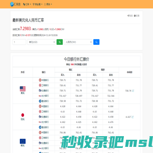 今日最新汇率,美元兑人民币汇率,在线汇率换算_汇率表