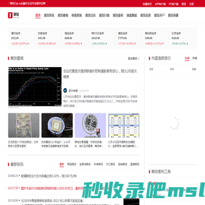 一期货-专注期货开户交易及行情价格资讯的网站