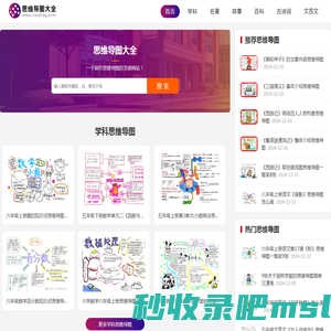 思维导图大全-精选各种中小学生思维导图简单又漂亮