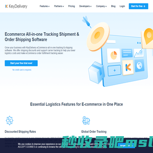 All-in-one Tracking Shipment & Order Shipping Software For Every Merchant