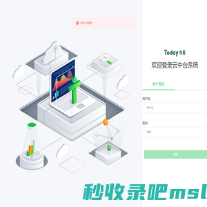 梦工厂·Today运营管理平台
