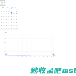 潮汐表大全