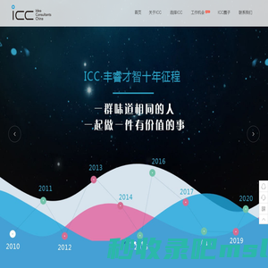 ICC·丰睿才智 高端人才TOP服务商 最懂HR的猎头