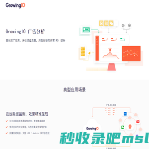 GrowingIO 广告分析 | GrowingIO - 国内领先的一站式数字化增长整体方案服务商