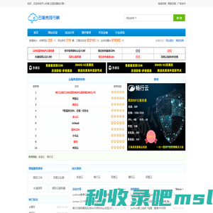 云服务器排行榜-专注发布主机测评,便宜vps,高防cdn优惠活动