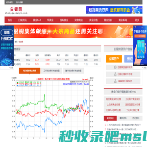 纸白银投资_纸白银价格走势图_工商纸白银走势图_纸白银行情_工行纸白银实时行情_工商银行网上纸白银_纸白银开户_炒纸白银_建行纸白银_如何买纸白银_哪些银行有纸白银-白银网