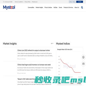 China Steel & Commodities Price and Data Service| Mysteel