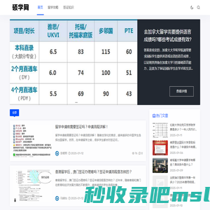 硕学网 - 为即将留学的学生解决难题，轻松开启留学之旅！