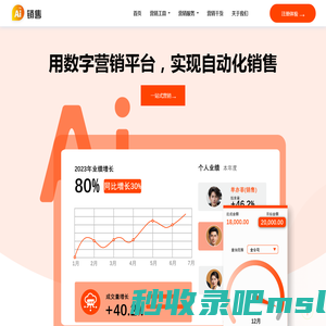 销售系统_营销系统_自动营销软件_b2b营销系统_数字营销平台_AI销售