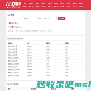 在线美元人民币汇率换算_汇率查询_汇率换算[hlhs.Net]