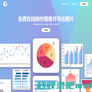 快制图表-免费在线制作图表并导出图片-免注册快速上手