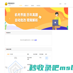 鸭圈真题库-在线刷真题