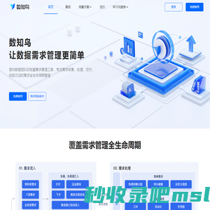 数知鸟 - 专业的企业需求管理平台