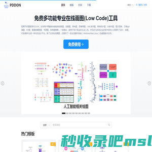 PDDON免费画图-零基础绘制线框图、流程图、架构图、思维导图、UML系列图、网络拓扑图、白板作图、图文混排、日常ppt插图、ER图、数据库模型图、韦恩图、鱼骨图等等