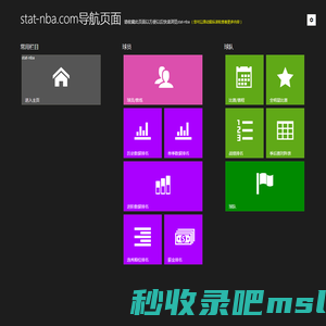 导航页面|数据nba|stat-nba|历史数据|技术统计|最全最专业中文nba数据库