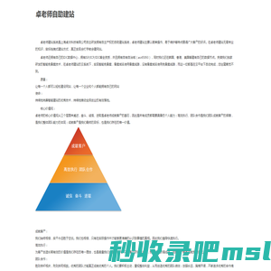 卓老师自助建站