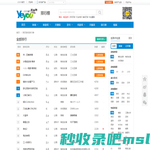 网页游戏排行榜_现在哪个网页游戏最火_yeyou.com页游网