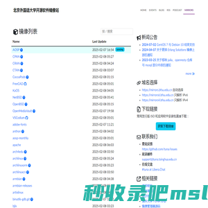 北京外国语大学开源软件镜像站 | BFSU Open Source Mirror