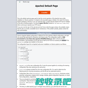 Apache2 Ubuntu Default Page: It works