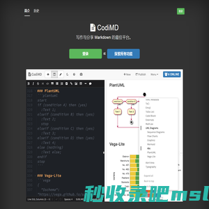 CodiMD - Markdown 协作笔记