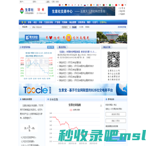 锌业产业网 - 锌业价格、锌业行情与锌业资讯服务平台 - 生意社锌业频道