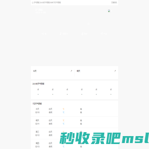 天气预报 - 24小时 7天 天气预报 生活指数 - 天气云