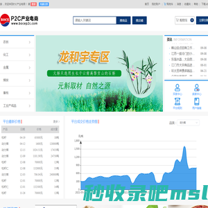 P2C产业电商 - 大宗商品现货交易平台_现货交易中心_渤海商品交易所