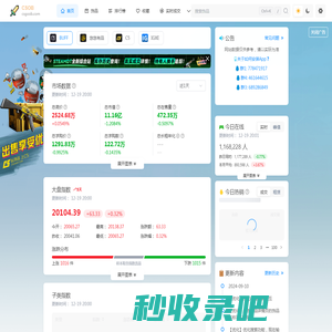 CSOB-CS饰品走势_CS大盘指数_CS排行榜_CS饰品分析_CS开箱回报率_CS在线人数