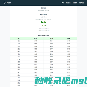 2023今日猪价:实时生猪价格行情走势查询