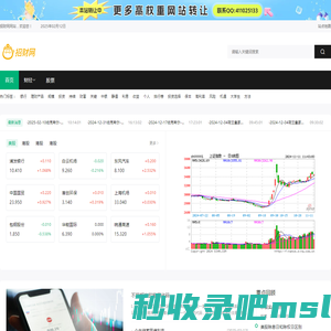 招财网-互联网金融投资理财平台_一站式网络理财超市