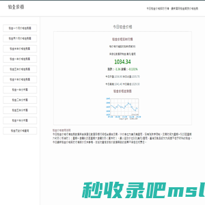 铂金价格实时行情_今日铂金价格走势图