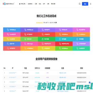 极速PDF转Word - 提供PDF转换器、编辑器、阅读器、下载、分享的服务平台！