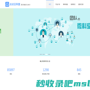 点点云科室：医患沟通服务第一品牌