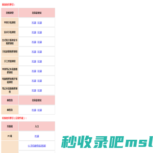 迅维课堂落地页索引