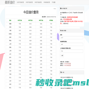 今日油价查询_92号#95号98号汽油价格最新消息_当日#0号柴油价格_油价调整日期 - 最新油价