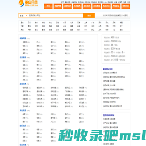 重庆分类目录网备用站