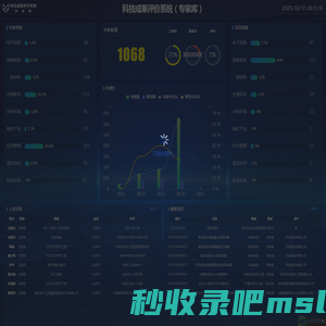 科技成果评价系统（专家库）