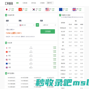 99汇率查询 - 今日汇率换算,实时汇率查询
