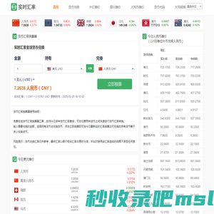 今日最新汇率查询_在线美元换算人民币_世界货币转换器_实时汇率网