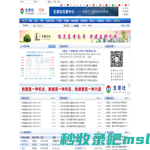 OX产业网 - OX价格、OX行情与OX资讯服务平台 - 生意社OX频道