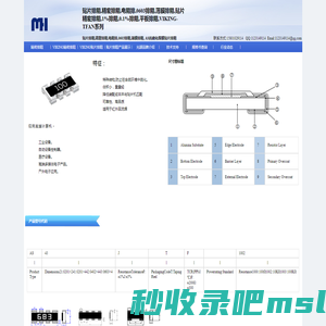 贴片排阻 抗硫化排阻电阻  厚膜排阻 精密排阻 1%排阻 0603抗硫化排阻 0402排阻